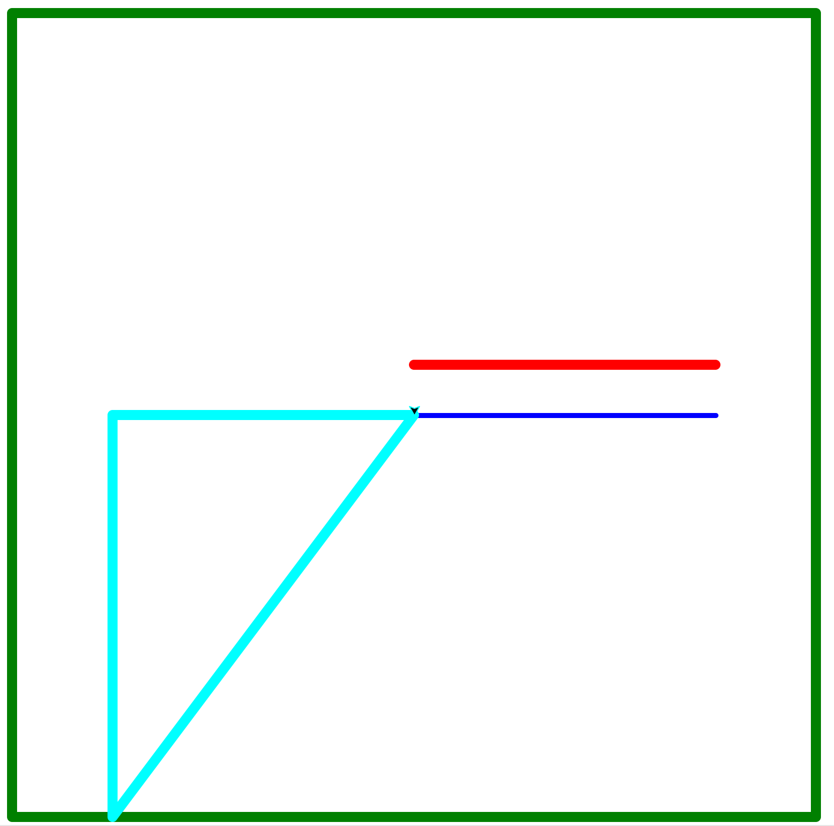 Turtle Graphics Results