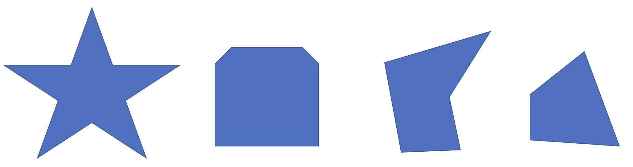 convex vs concave