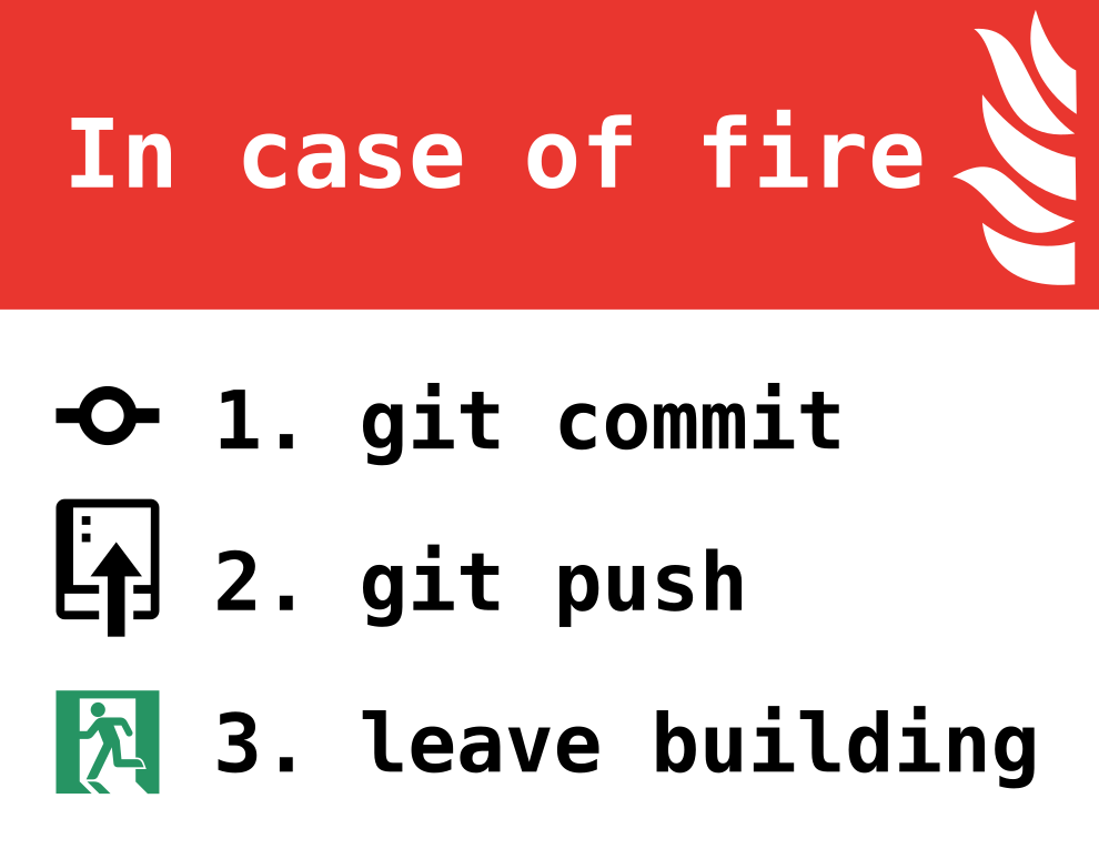 Git in case of fire