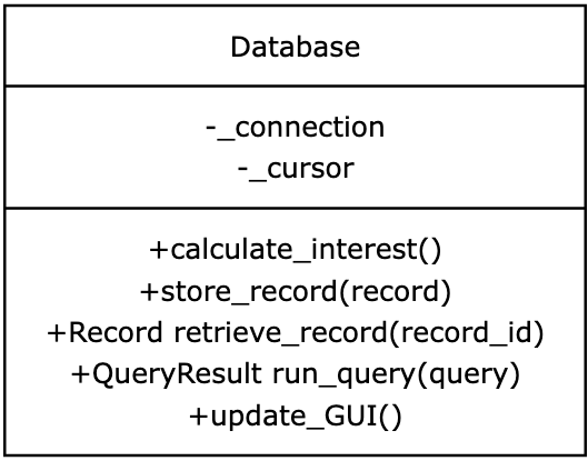 SRP Example